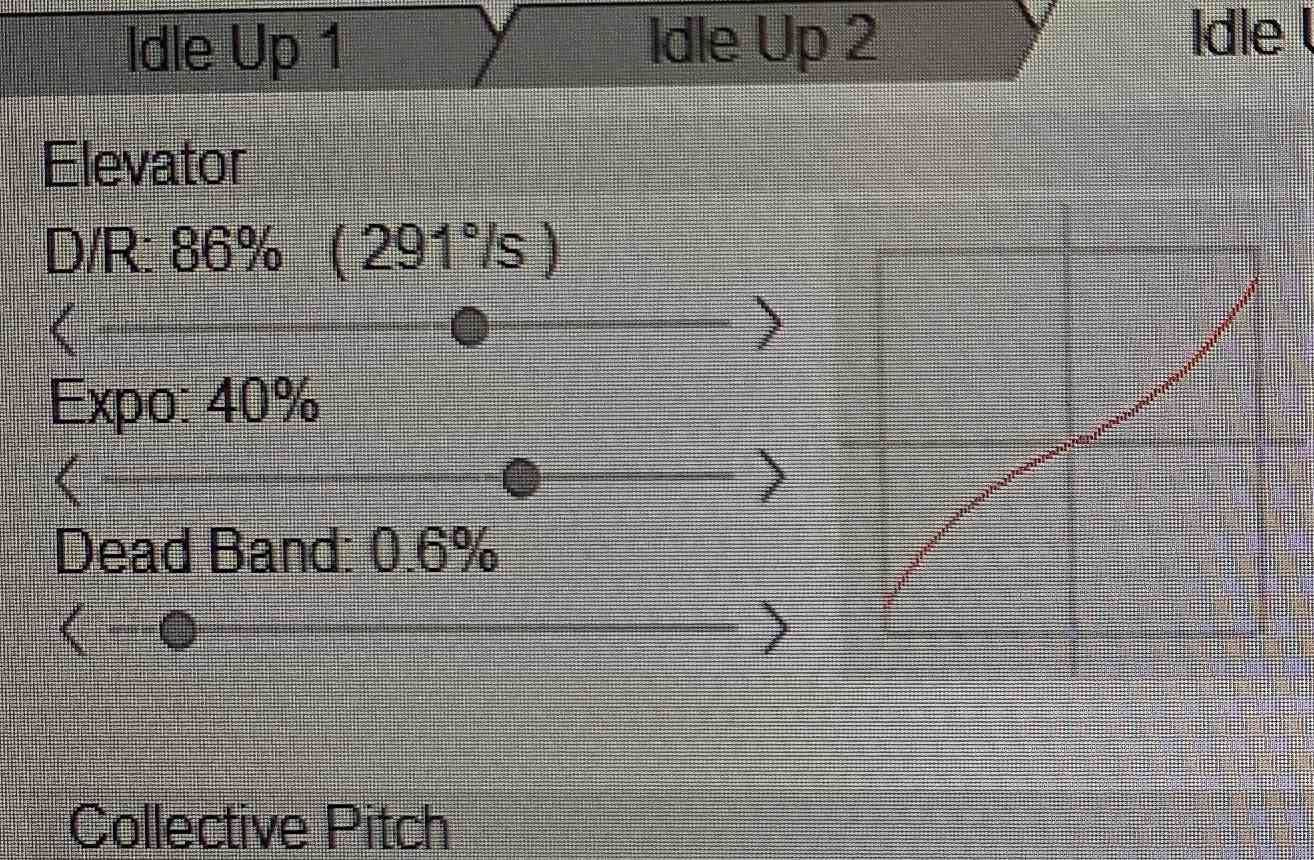 pic of degrees/second